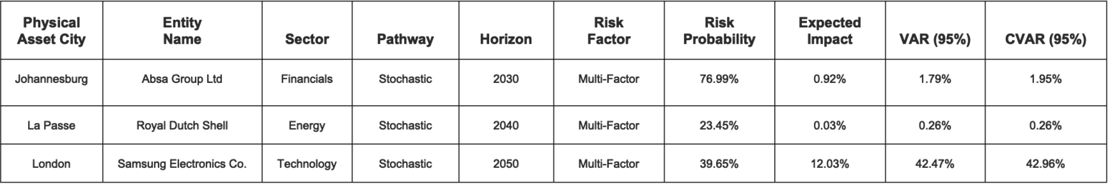 Riskthinking.ai